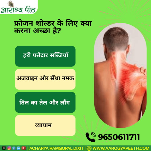 Arogya-Peeth-Wellness-Neurotherapy-Treatment-Training-Acharya-Ram-Gopal-Dixit-BTU-Digree-Course-Wellness-Neurotherapy-Global-Summit-2023-Vishal-Aarogya-Shivi-Mega-Treatment-Camp-आचार्य-राम-ग3